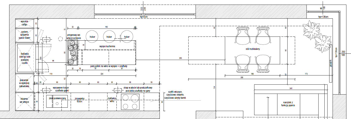 Układ funkcjonalny projektu wnętrz